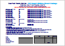 2016 Queens Birthday Allcourt Challenge Entry Form